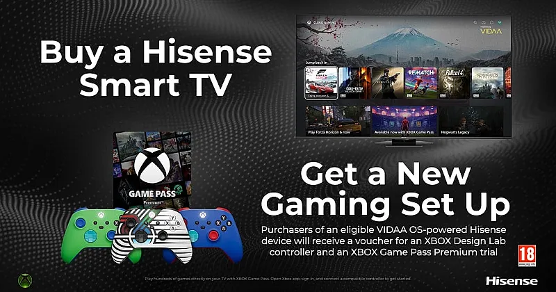 Win Xbox Controllers & Xbox Cloud Gaming Passes