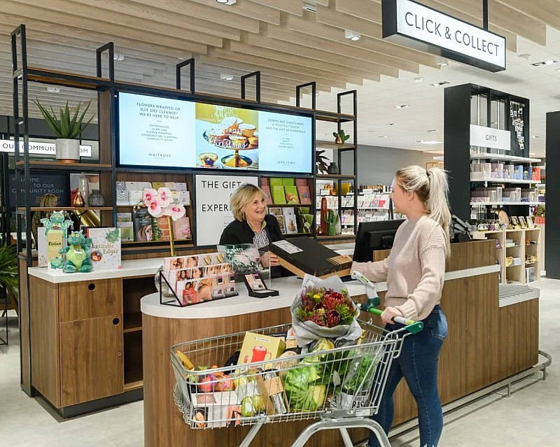 Win £250 To Spend At Waitrose & John Lewis